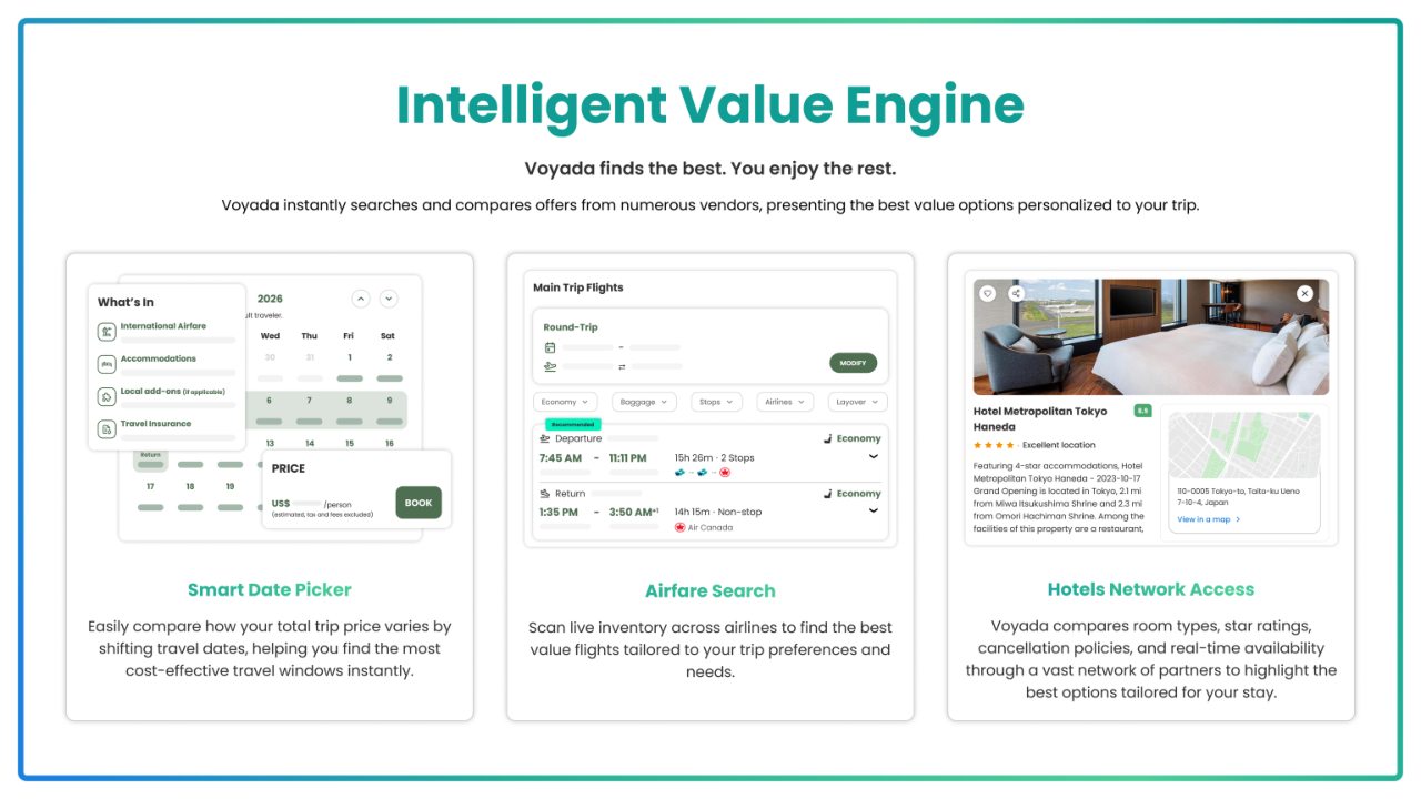 AI travel planner comparing flights and hotels to find the best value