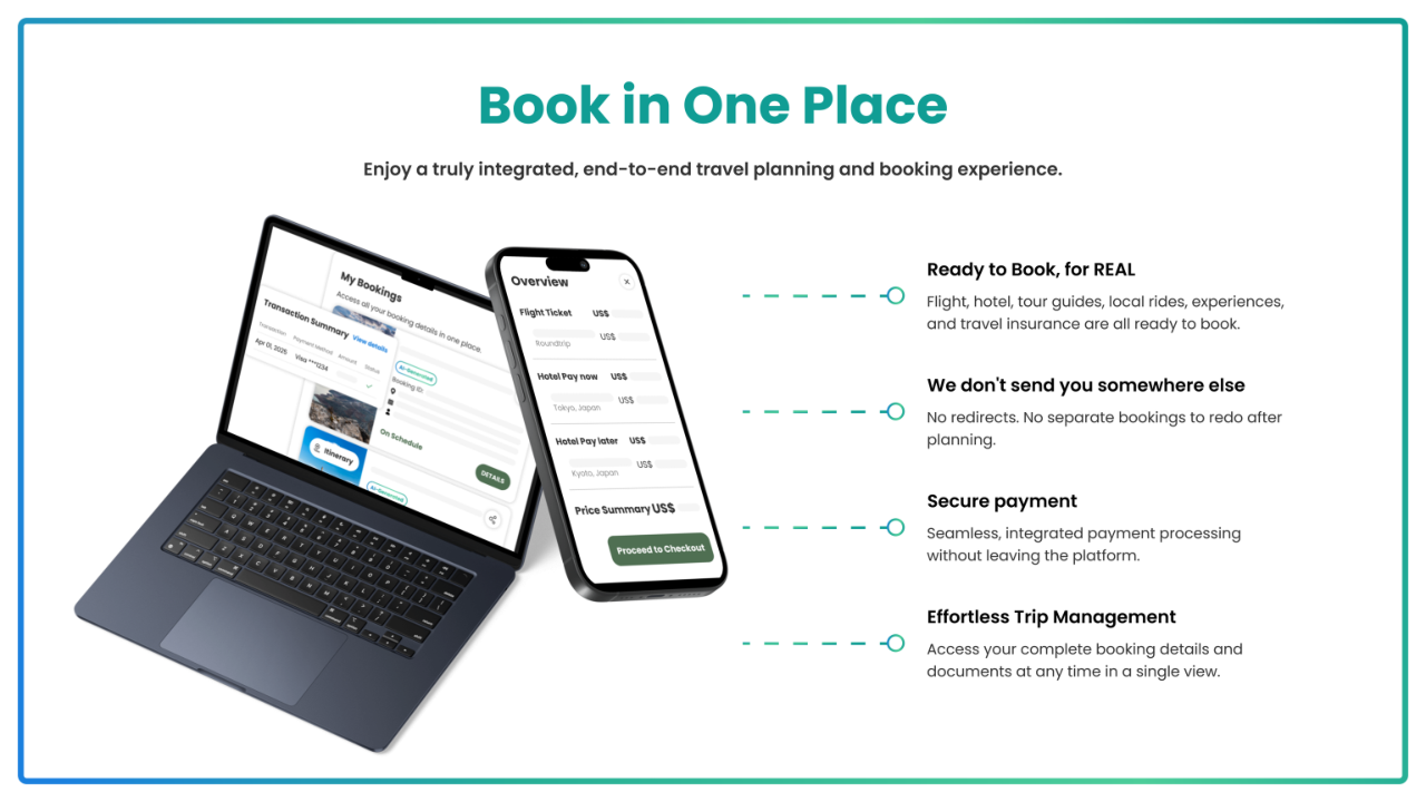 Book flights, hotels and activities in one place with no redirects