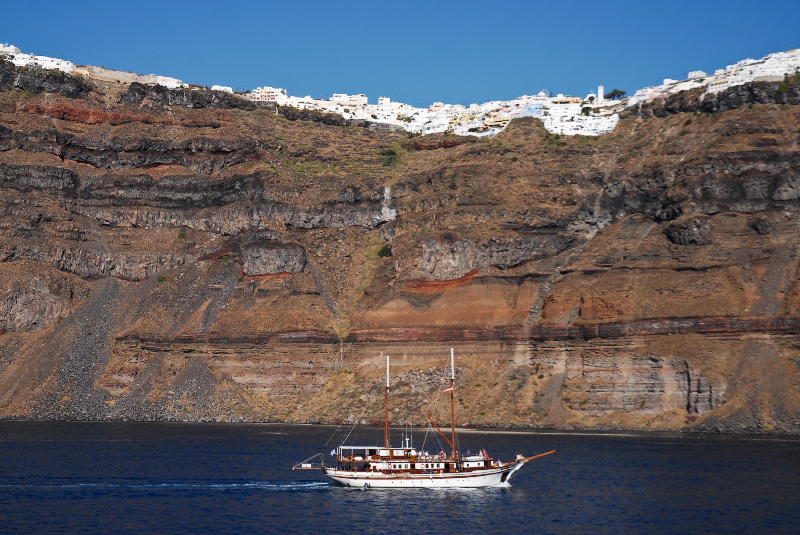 Sailing the Greek islands